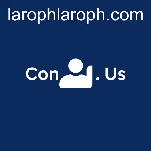 The Evolution of Contact Us Pages